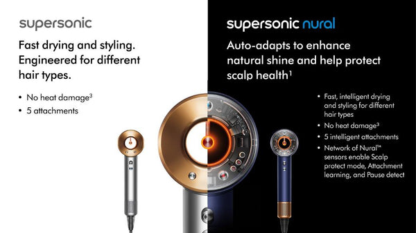 Dyson Supersonic Hair Dryer